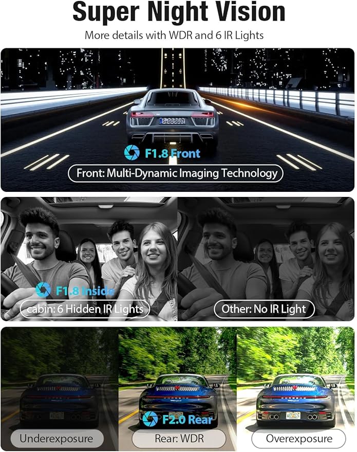 OMBAR Dash Cam 5G WiFi GPS, 3 Channel Dash Cam Front and Rear Inside 2K+1080P+1080P, 3.18" LCD Screen, 64GB Card Included, Dual Dash Camera for Cars 4K/2K/1080P+1080 P IR Night Vision, WDR, G-Sensor