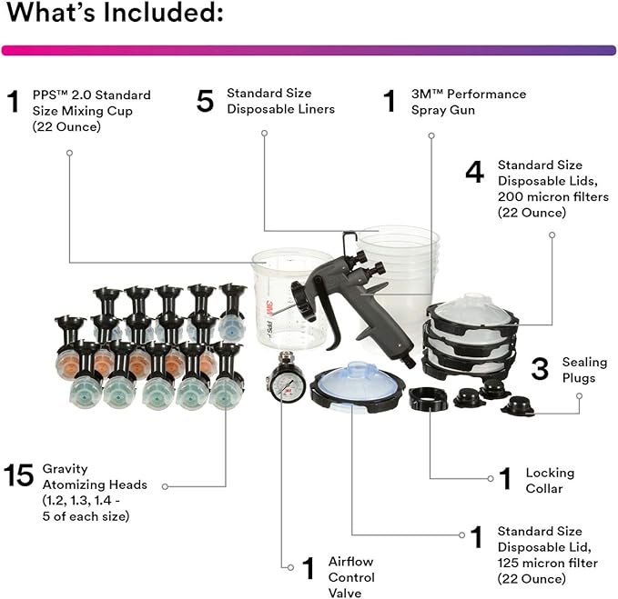 3M Performance Spray Gun Starter Kit, 26778, Includes PPS 2.0 Paint Spray Cup System, 15 Replaceable Gravity HVLP Atomizing Heads, Air Control Valve