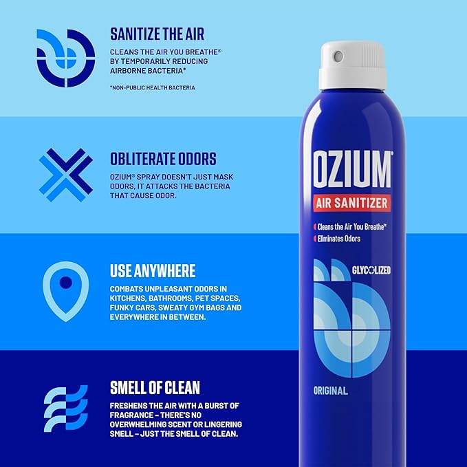 Ozium 3.5 Oz. Air Sanitizer & Odor Eliminator for Homes, Cars, Offices and More, Original Scent,(Pack of 2), clear