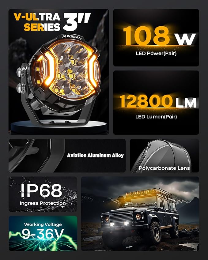 Auxbeam V-Ultra Series 3" 108W Side Shooter LED Pods with Amber DRL 3 Modes & Light Covers 270 Degree Wide Range 12800LM Round Offroad Driving Light Bar for Truck Jeep ATV UTV, Pair