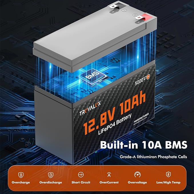 2 Pack 12V 10Ah Lithium LiFePO4 battery,Built-in 10A BMS,Lightweight Design,Up to 5000+ Deep Cycles,10 Years Lifespan, Upgrade Now for Fish Finder,Small UPS,Solar Power,Ride-on Toys,Lighting