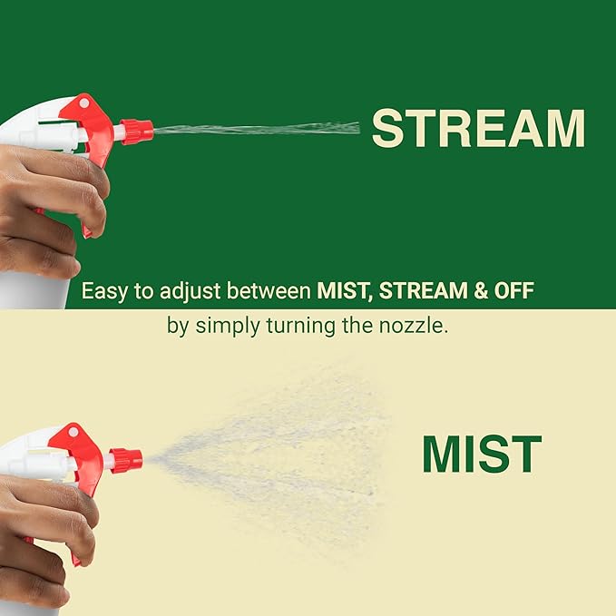 Spray Bottle Nozzle Replacement, Bottle Tops Only - Sprayer Nozzle Triggers for Heavy Duty, Commercial, Home Cleaning Solutions - Fits 8,16,24,32 oz Plastic & Glass Bottles, Red 24 pack