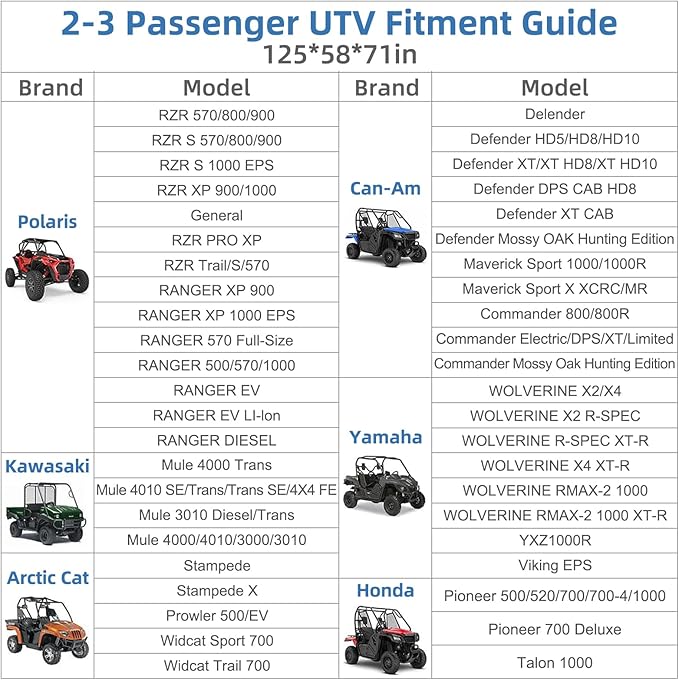 UTV Cover, Waterproof Side by Side Cover,2-3 Seaters Outdoor Storage Cover with Windproof Straps Compatible with Polaris, RZR, Honda, Can-Am, Yamaha 125" x58" x 71"