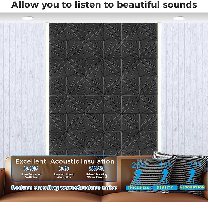 12 Pack Large Fold Soundproof Wall Panels,12 x 12 x 0.47 in Sound Proof Foam Panels for Walls, 1.2lb/ft³ High Density, Thicker 0.47in, Acoustic Panels, Sound Dampening Panels Gray