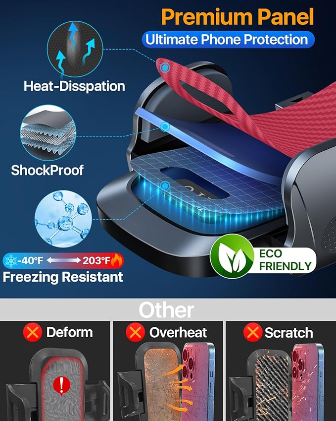 HTU 2025 Best Car Phone Holder 【Ultimate 5-in-1 & Upgraded 100+LBS Strongest Suction】【True Military-Grade & Safety Cert】 360° Windshield Dashboard Vent Mount Stand for iPhone Android & Truck, Red