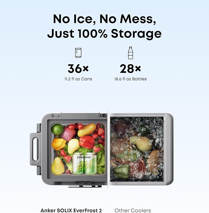 Anker SOLIX EverFrost 2 23L Cooler, 24 qt Car Refrigerator, Electric Cooler with 288Wh Battery, Powered by AC/DC or Solar, for Camping, Travel, and Fishing, -4℉ to 68℉