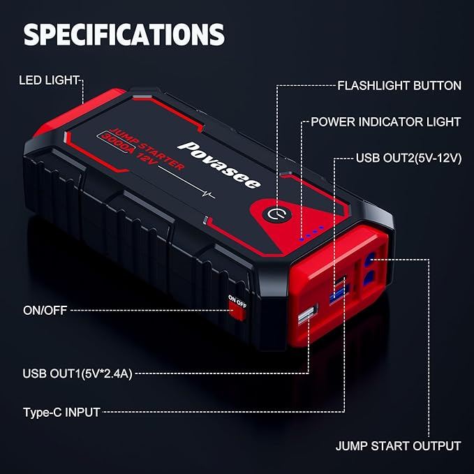 Jump Starter 3000A Car Jumper Starter, 12V Jump Box for Car Battery up to 10L Gas or 8L Diesel Engine Battery Jumper Starter Portable with Power Bank/Dual Output/LED Light