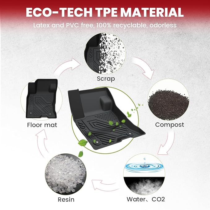 LASFIT Floor Mats and Cargo Liner for Ford Escape Hybrid 2020-2025(NOT for Gasoline Models) All Weather Protector TPE Custom Fit Car Floor Liners, 1st & 2nd Row & Trunk Set, 4PCS Black