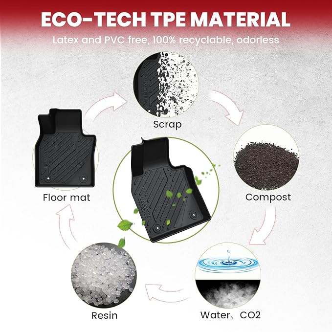 LASFIT Floor Mats & Cargo Liner Fit for Mazda 3 2025 2024 2023 2022 2021 2020 2019(Only Fits Sedan Models) All Weather TPE Floor Liners Front & Rear Row Full Set Accessories - Black