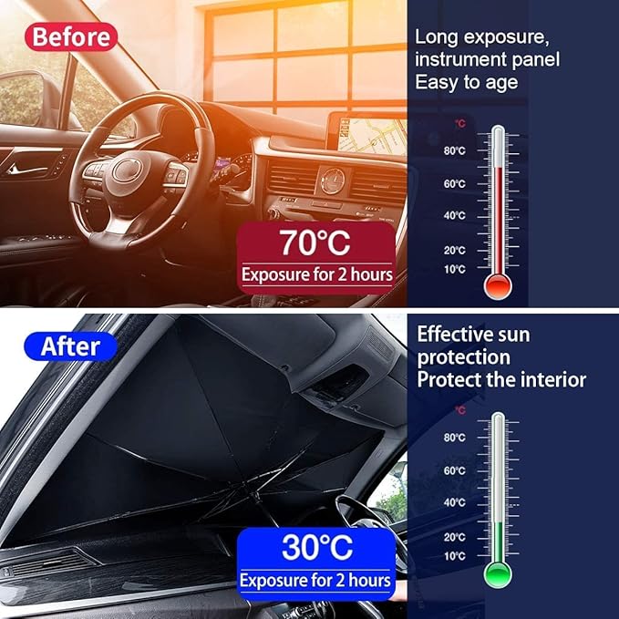 helloleiboo Car Windshield Sun Shade UV Rays and Heat Sun Visor Protector Foldable Reflector Umbrella brella Shield