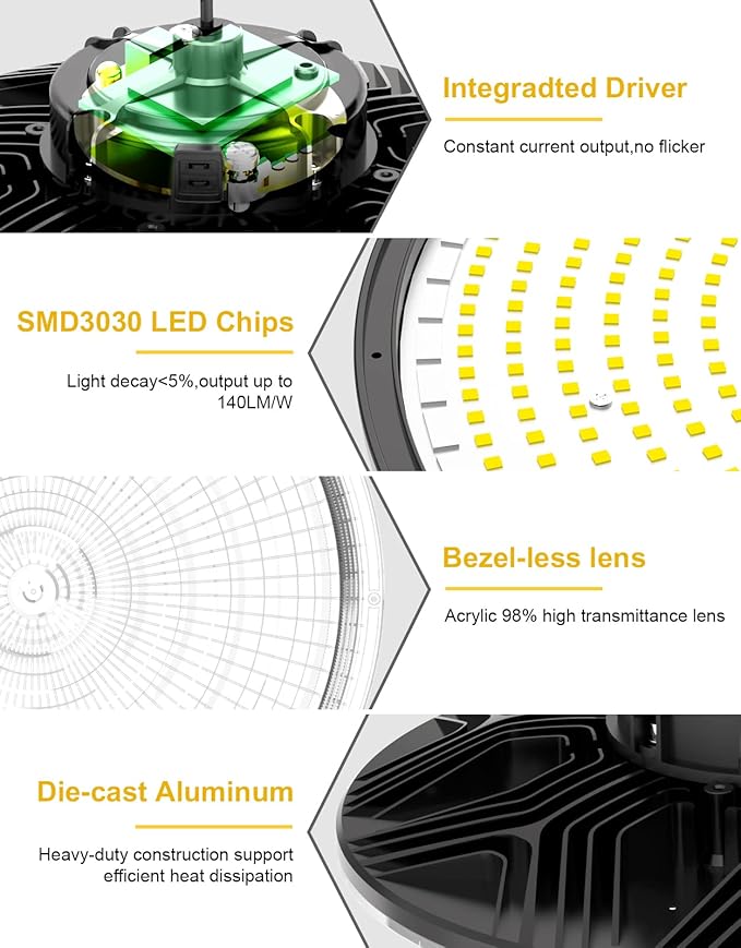 UFO LED High Bay Light, 150W/100W/80W Adjustable, 3000K/4000K/5000K, UL & DLC Listed 21000LM 0-10V Dimmable IP65 Waterproof High Bay Lights AC100-277V for Warehouse Factory(9 Pack)