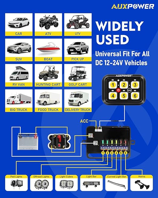 Auxpower 6 Gang Switch Panel Toggle Momentary Pulsed Led Switch Panel RGB Dimmable Switch Panel Auxiliary Circuit Control Relay System Automotive Switch Panel for Truck Boat Car(RGB A26 Switch Panel)