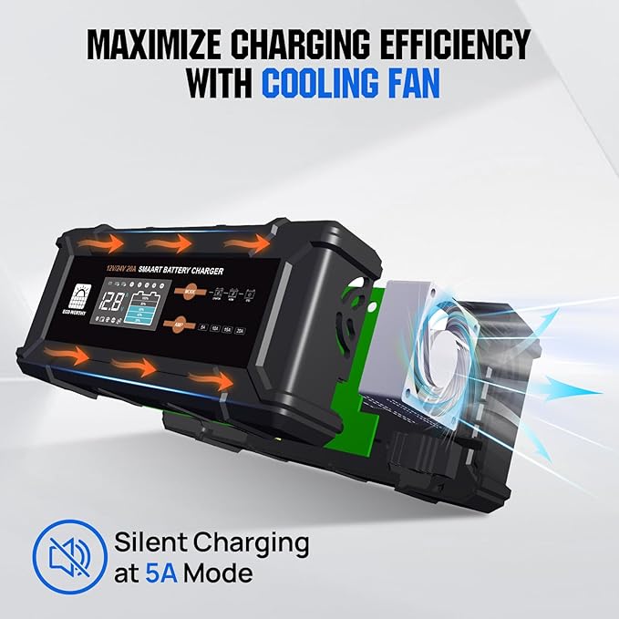 ECO-Worthy 12V/24V 20A Smart Battery Charger Maintainer, Auto Voltage Detect for LiFePO4 Lead-Acid with Multi-Current Options 5A/10A/15A/20A, Trickle Charger for Car Truck Motorcycle Lawn Mower