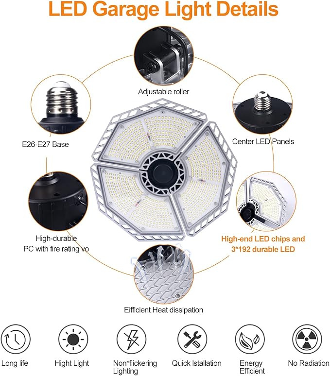 KERNOWO LED Garage Lights, 140W 18500 Lumens Garage Lighting, 6000K Daylight with Deformable Three Panel Ceiling Light Fixture E26/E27 Triple Glow LED Shop Light for Basement Workshop Warehouse