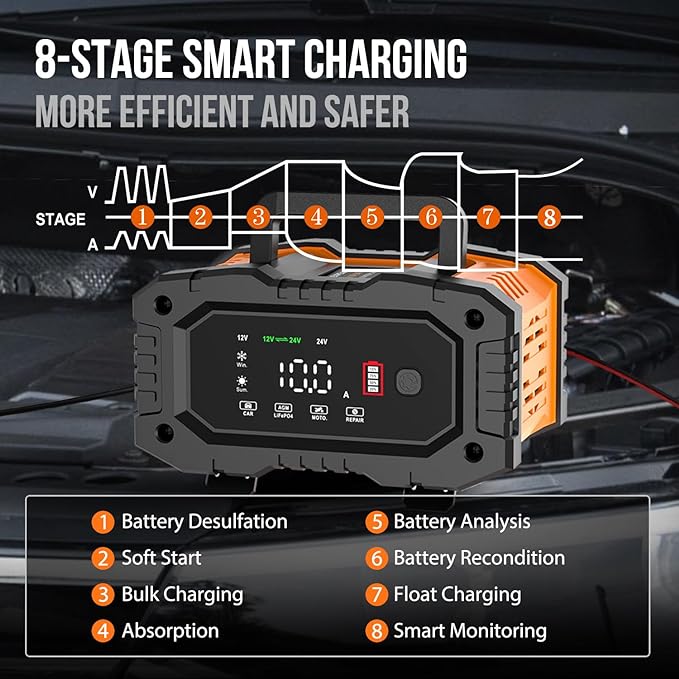 NEXPEAK NC202 10-Amp Battery Charger, 12V 24V LiFePO4 Lead Acid Portable Car Battery Charger 8-Stage Trickle Charger Smart Battery Maintainer w/Temp Compensation for Car Truck Motorcycle Lawn Mower