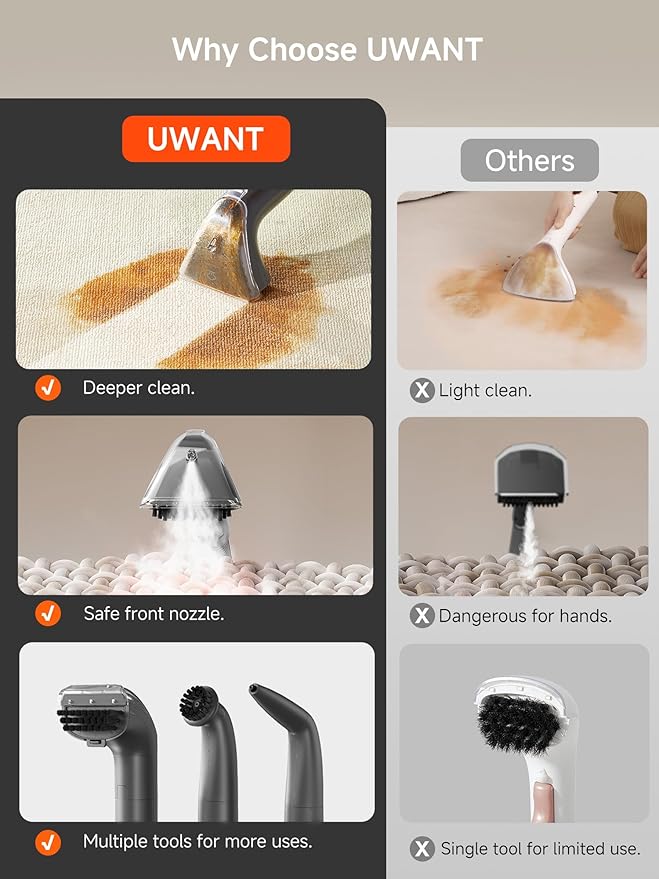 uwant Portable Carpet Cleaner with Steam& HeatingSystem, 18Kpa Powerful Suction Carpet Cleaner Machine with Exclusive Tools 2in1 Upholstery Steam Cleaner Machine (Grey)