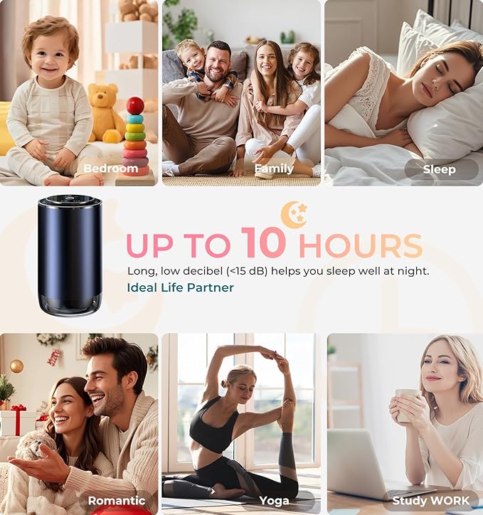 【Smart Misting Freshener·AI Auto On/Off】AREDAN Essential Oil Car Air Diffuser｜Wireless Battery Powered｜Long-Lasting Scent｜Ultra-Quiet｜Romantic Star Projection｜Home & Car Use｜Ideal Gift