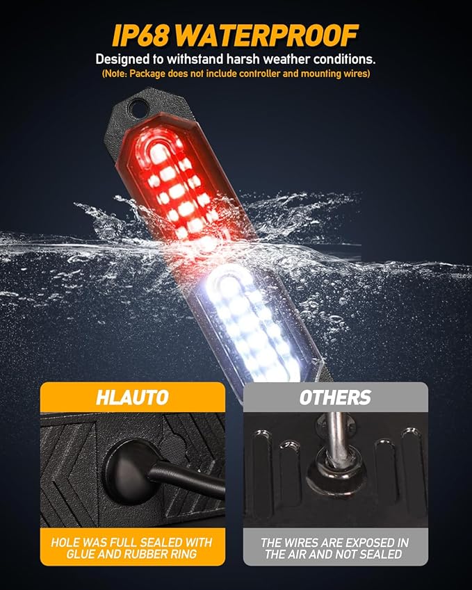 HLauto 1200T Emergency Strobe Grille Lights: 8pcs 12 LED Sync Feature Safety Warning Flashing Lights, Ultra Slim Surface Mount Hazard Caution Lights for Trucks, Vehicles, Car, ATV, UTV (Red White)