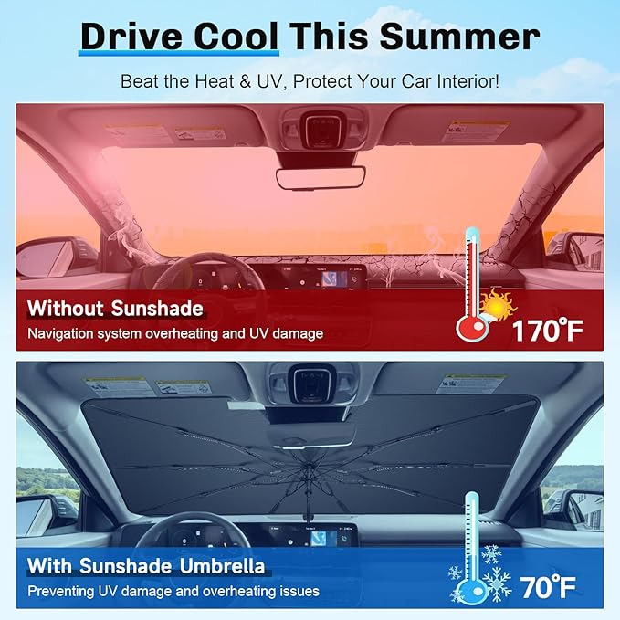 SXCY for 2024 2025 Hyundai Kona Windshield Umbrella Sunshade [Easier Foldable] for 2024 2025 Hyundai Kona Accessories 2025 Kona Sunshade Umbrella 2025 Kona Windshield Umbrella Sun Shade