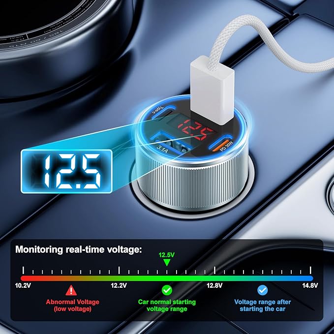 Car Charger USB C, Besgoods 65W 4-Port USB Cigarette Lighter Adapter with Voltmeter PD QC Fast Charging for iPhone 16 15 14 13 12 11 Galaxy S24 S23 A54 A15 Dash Cam Car Accessories, 2Pack