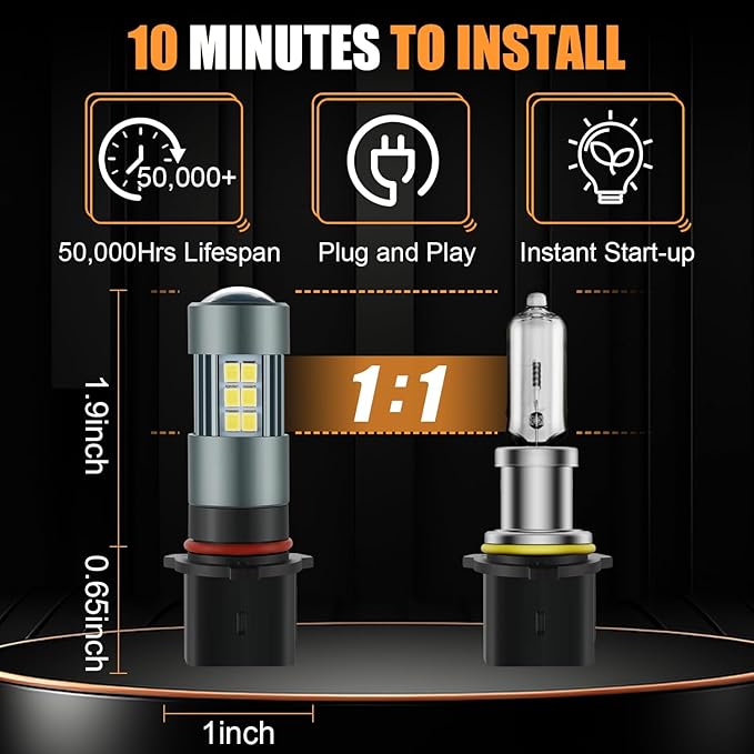 PSX26W 12278 LED Bulbs, Super Bright 12278C1 H28W PWY26W Fog Light 6500K Cool White, Pack of 2