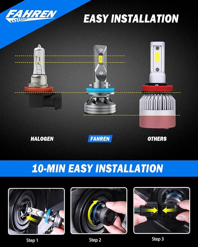 FAHREN H11 9005 Light Bulbs Combo, 60000LM Super Brighter 6500K H9 H8 HB3 Driving Light Bulbs with Fan, Plug and Play, Off-Road Use or Fog Light, Pack of 4