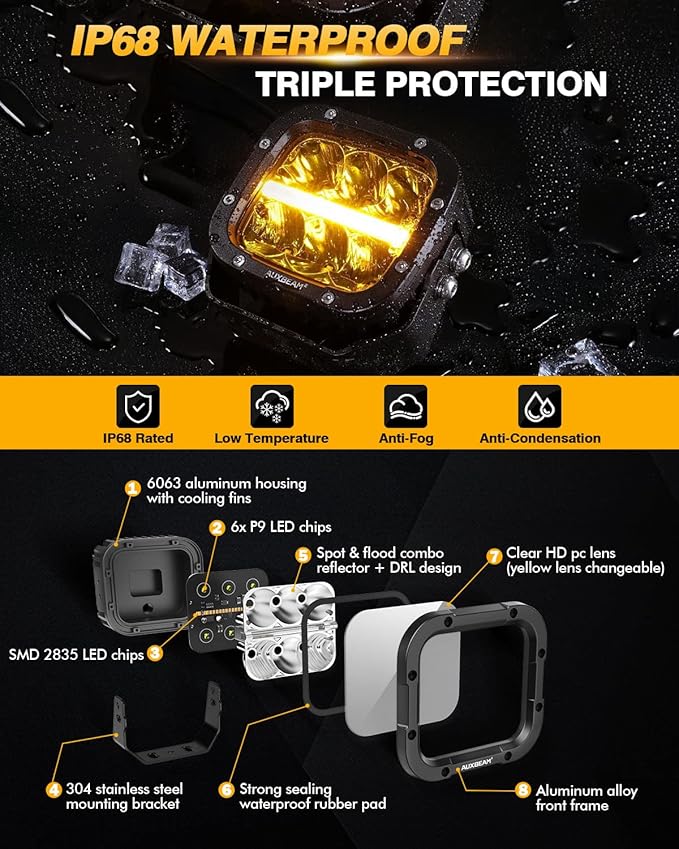 Auxbeam XP-Ultra Series 5 Inch Cube Offroad Lights, Amber DRL Function, Amber White Light Covers, 132W 15600LM Spot Flood Combo, LED Pod Light Bar Off-Road Fog Lights, Pair