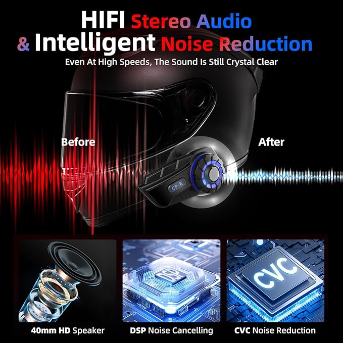 Moman Motorcycle Intercom Headset, CP-E 6 Riders 2000M Group Helmet Communication System, Universal Pairing with Music Sharing FM Radio Noise Cancellation Waterproof, 1 Pack, Helmet-Intercom-Headset