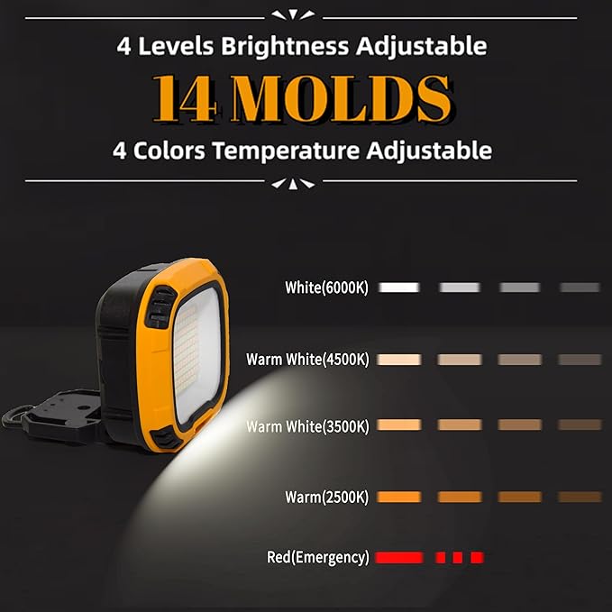 2 Pack Magnetic Work Light Rechargeable 5000Lumens, LED Flood Light with 4 Brightness & 4 Color, 36 Hours Runtime, USB-A Output & Waterproof for Car Repair, Construction, Emergency, Garage, Hurricane
