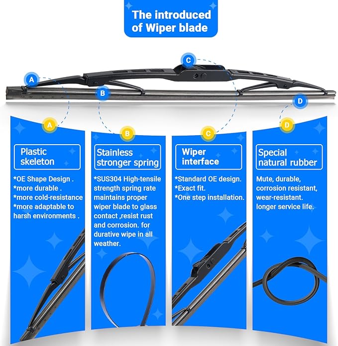 Windshield Wiper Blades Replacement for 2004-2008 Chrysler Pacifica / 2015-2020 GMC Yukon Chevrolet Suburban Tahoe Cadillac Escalade Front Rear Wipers Blade Set - 22" 22" 13"