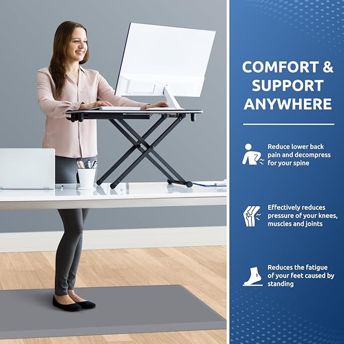 KitchenClouds Kitchen Mat Cushioned Anti Fatigue Rug 22"x54" Waterproof, Non Slip, Standing and Comfort Desk/Floor Mats for House Sink Office (Grey,0.8inch)
