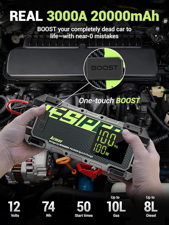 YESPER 3000A Jump Starter, 12V Car Battery Jump Starter with 100W Two-Way Fast-Charging, LED Display, Portable Jumper Starter Battery Pack(10L Gas 8L Diesel Engine), 20000mAh Jump Box with Booster