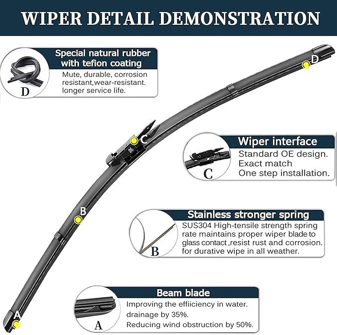 AUTOBOO 28"+28" Windshield Wipers with 12 Inch Rear Wiper Blade Replacement for Ford Focus 2012 2013 2014 2015 2016 2017 2018 -Original Factory Quality (Pack of 3)
