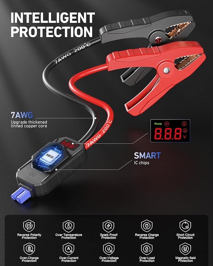 NWISE Car Jump Starter, 6000A Peak 25800mAh Portable Battery Starter (Up to 10L Gas or 8L Diesel Engine) with Smart Safety Jumper Clamps,12V Jump Boxes Large Screen with 45W Fast Charging