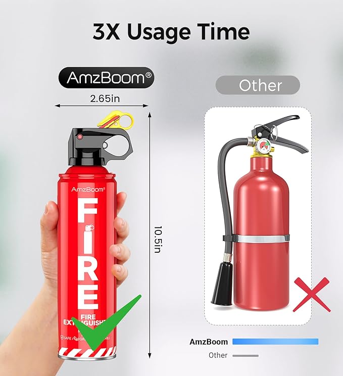 Fire Extinguisher for Home 1Pack, Kitchen, Car, and Grill,Ompact Water-Based A, B, C, K Extinguisher with 6-Year Warranty and Easy Storage.