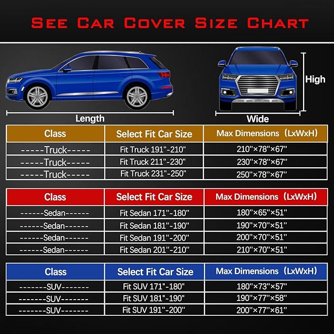30 Layers Heavy Duty SUV Car Cover for Automobiles All Weather Waterproof, Outdoor Snowproof UV Protection Windproof, Door Zipper, Soft Cotton Universal Car Covers (Silver, Fit SUV 191"-200")