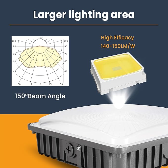 100W LED Canopy Lights 4Pack, 40/60/80/100W Selectable, 15000LM 5000K Square LED Canopy Lights Outdoor, Gas Station Carport Light for Garage Shop Warehouse, IP65, DIM, 100-277VAC, ETL Listed