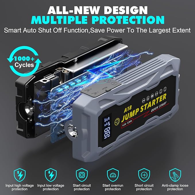Car Jump Starter Portable 6000A Peak Battery Booster for up to 10.0L Gas/10L Diesel Engine,12V Lithium SuperSafe Jump Box, Jumper Starter Pack Charger Cable USB Quick Charge QC3.0 and Type-C Port