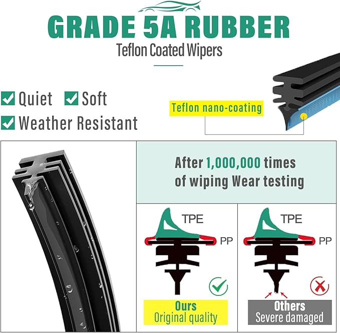 24" 21" 12" Windshield Wiper Blades Replacement for Buick Enclave 2012 2013 2014 2015 2016 2017 Premium All Weather Front Rear Wipers Set - OEM Quality (Pack of 3)