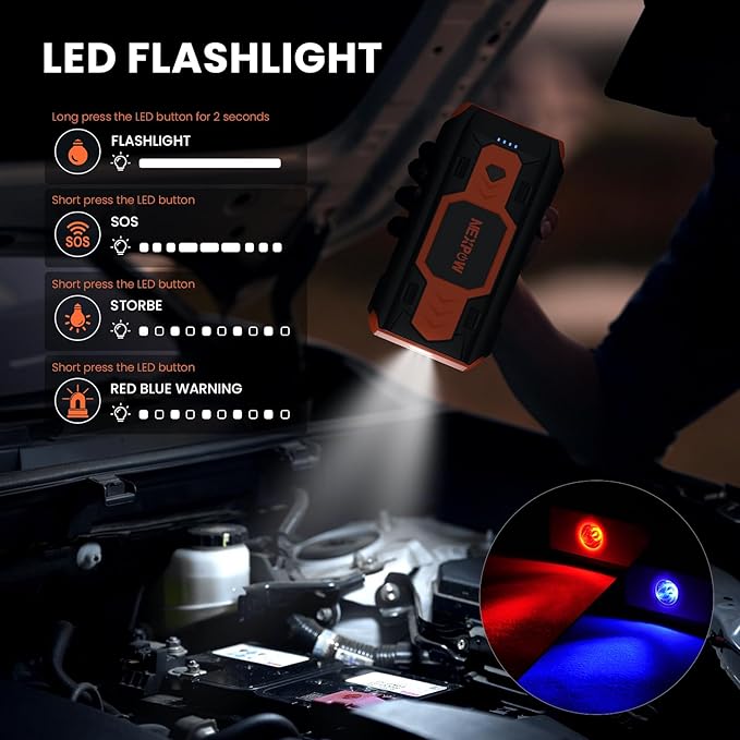 NEXPOW Car Battery Jump Starter 3000A, Portable Jumper Starter (up to 8.0L Gas/8L Diesel Engines) 12V Car Battery Booster Pack with USB Quick Charge 3.0 and 4 LED Modes Red Blue Warning