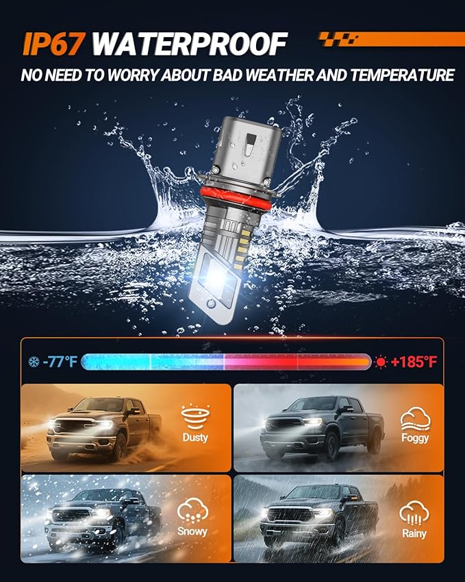 SEALIGHT 9007 HB5 Fog Bulbs, 30000LM 6500K Cool White, 1:1 Mini Size, 9007 Bulb Fog Light with 13000RPM Cooling Fan, 3 Mins Plug-N-Play, Non-Polarity, Pack of 2