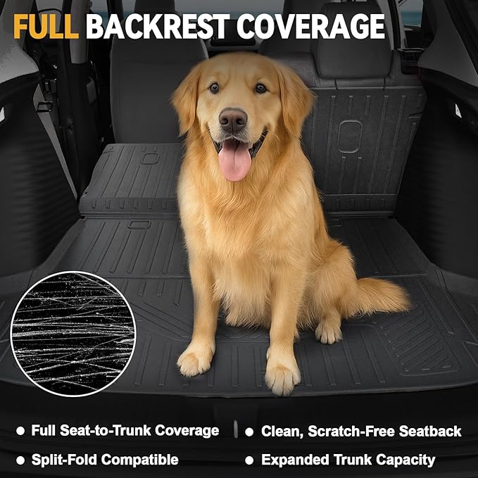 Floor Mats Set for Honda HR-V 2026 2025 2024 2023(Hybrid & Gasoline), Full Coverage All Weather Floor Mats Cargo Mat with Backrest Protectors & Door Sill Guards for Honda HRV Accessories