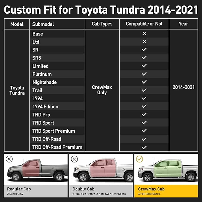 Super Cover for Toyota Tundra Seat Covers 2014-2021(CrewMax only), Full Covered Black Seat Protectors Pickup Truck Leather Seat Cover Set for Tundra 2021 2020 2019 2018 2017 2016 2015 2014 Accessories