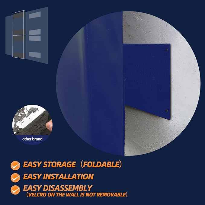 PROGOAL 2"/4" Thick Foam Protection Wall Pad，Gym Basketball-Court Protectors，Durable Waterproof Padding for Wall-Mounted Basketball Hoops(60" L x 20" W)…