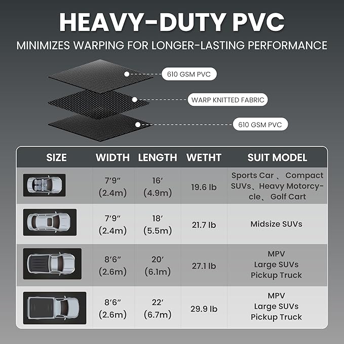 Easy to Clean Heavy-Duty PVC Garage Floor Mat with Waterproof Containment Protection for Cars SUVs Trucks Parking Garages Non-Slip Durable Containment Mat Multiple (8'6"x22')