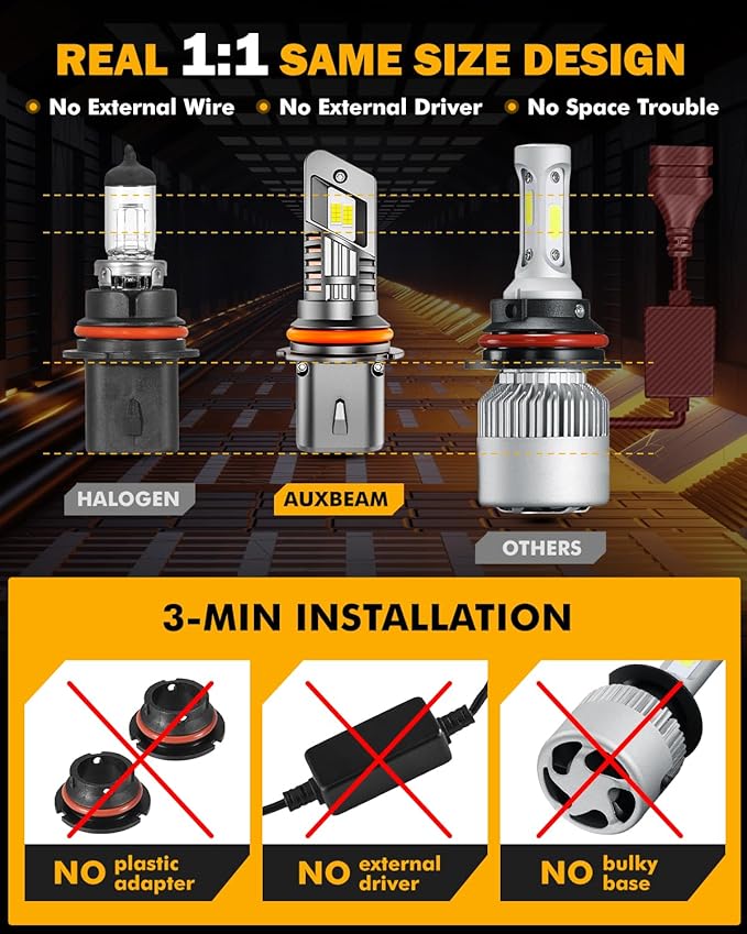 Auxbeam 9007 HB5 Fog Lights, 20000 Lumen 500% Brighter Wireless 9007 Light for Off-Road Use or Fog Light, Plug and Play