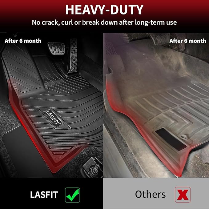 LASFIT Floor Mats&Trunk Mats for Toyota Highlander 8 Seats 2020-2025 (Not for Hybrid), All Weather TPE Floor Liner & Cargo mats for Highlander，Front&Rear 4 Rows mats.
