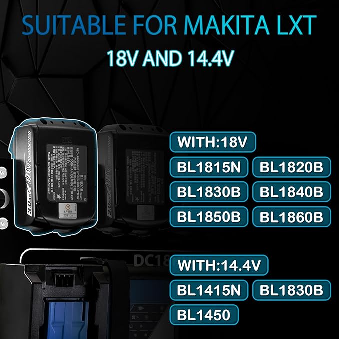 Battery Holder for Makita, Wall Mount for Makita DC18RC DC18RD Chargers, Suitable for Makita Battery Charger 14.4V/18V Batteries and 2 Drilling Screwdrivers, Storage in The Workshop and Garage