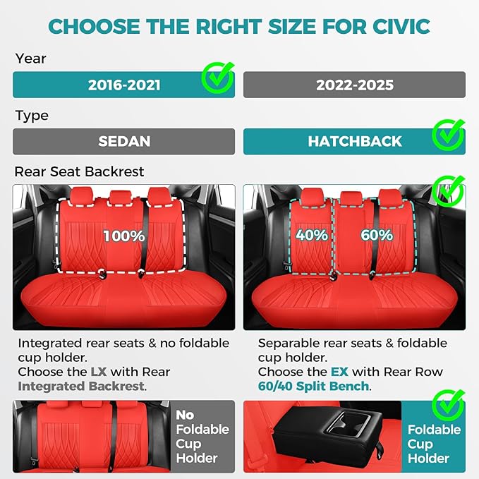 Seat Covers for Honda Civic Hatchback EX, Sport Touring, EXL 2016 2017 2018 2019 2020 2021, Faux Leather Car Seats Cover Full Set(Rear Row 40/60 Split & Folding Backrest)-RED
