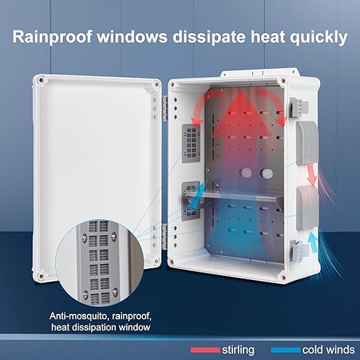 Outdoor Electrical Junction Box, ABS Water Resistant Enclosure with Internal Mounting Panel & Hinged Cover (15" H x 11" L x 6" W)